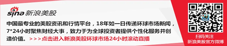 高通胀给沃什的美联储新职添堵：愿景与现实激烈碰撞